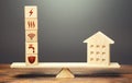 House and blocks with utilities public service symbols on scales. Home is too big and its maintenance costs are high. Availability Royalty Free Stock Photo