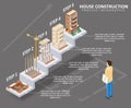 House construction vector isometric infographics Royalty Free Stock Photo