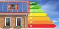 House energy efficiency concept. House with solar panel and energy efficiency rating Royalty Free Stock Photo