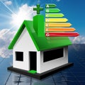 House Energy Efficiency Rating - Residential building on a solar panel Royalty Free Stock Photo