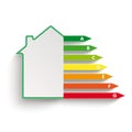 House Energy Pass White Background Royalty Free Stock Photo