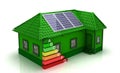 House energy saving concept