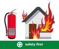 House On Fire, safety first Royalty Free Stock Photo