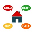 House icon, Buy house, Rent house, Sold House, Sale house