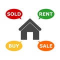 House icon, Buy house, Rent house, Sold House, Sale house