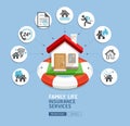 House insurance services. House with lifebuoy on blue background