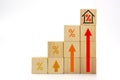 House interest rate with rising percentage and high up arrow icon on wooden blocks cube.