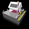 House with natural gas heater, underfloor heating and solar panels diagram