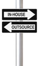 In-House or Outsource