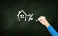 House percent on blackboard. Human hand drawing a Home sign and percentage symbol on chalkboard, House market and real estate. Royalty Free Stock Photo