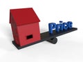 House price constantly swinging concept