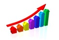 House Prices Going Up Royalty Free Stock Photo