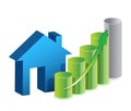 House prices graph Royalty Free Stock Photo