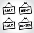 House rent and sale signs