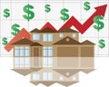 House Rising Value Graph