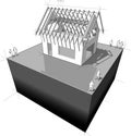 House/roof framework diagram