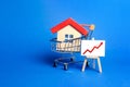 House in a shopping cart and an easel with a red arrow up. Real estate price increases. High demand and value. Market growth