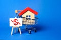 House in a shopping cart and an easel with a red dollar arrow down chart. Fall of real estate market. Cheap rent. Reduced demand