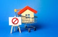 House in a shopping cart and an easel with a red prohibition sign NO. Inaccessibility, lack of housing, deficit. Seizure, freezing