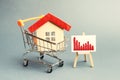 House in the shopping cart and a stand with negative red trend chart. fall of the real estate market. concept of value or cost