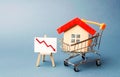 House in the shopping cart and a stand with red chart arrow down.The fall of the real estate market. concept of value or cost Royalty Free Stock Photo