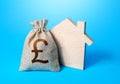 House silhouette and a british pound sterling money bag. Mortgage loan. House project development. Rental business. Property