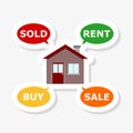 House sticker, Buy house, Rent house, Sold House, Sale house