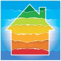 House symbol with Energy performance scale. Royalty Free Stock Photo