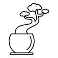 House tree pot icon, outline style