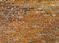 House wall Royalty Free Stock Photo