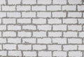 House wall textued background from autoclaved aerated concrete blocks.