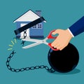 The house was cut off by the chains that were tied to it. Real estate ideas or home debt relief. vector Eps