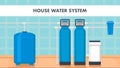 House Water System Cartoon Web Banner with Text Royalty Free Stock Photo