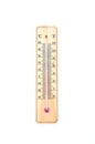 Household alcohol thermometer Celsius