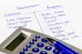 Household budget: Calculation of a family in german language Royalty Free Stock Photo