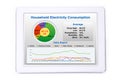 Household energy consumption screen on tablet.