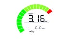 Household energy usage meter