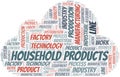 Household Products word cloud create with text only.