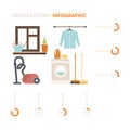 Housekeeping Infographic