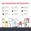 Housekeeping Infographic