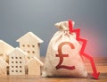 Houses and british pound sterling money bag with down arrow. Reducing maintaining cost, energy efficiency. Falling of real estate Royalty Free Stock Photo