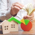 Houses with pie charts and a man counting money. Research of the real estate market and price trend. Budget, maintenance costs Royalty Free Stock Photo