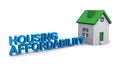 Housing affordability with house on white Royalty Free Stock Photo