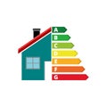 Housing energy efficiency, House and energy efficiency concept