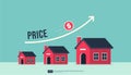 Housing price rising up, real estate or property growth concept with rising curve arrow