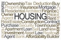 Housing Word Cloud Royalty Free Stock Photo