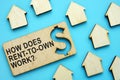 How Does Rent-to-Own Work sign on the plate. Royalty Free Stock Photo