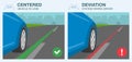 How lane keeping assist system works. New modern blue sedan car on a highway. System helps keeping car in lane.