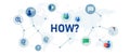 How question think want to know answer explanation icon illustration