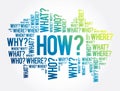 HOW? Question word and questions whose answers are considered basic in information gathering or problem solving, word cloud Royalty Free Stock Photo